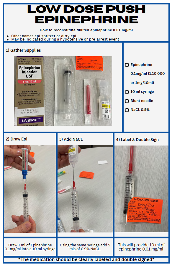low dose epi