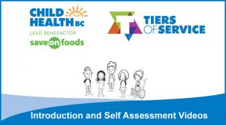 Video still showing text: Tiers of Service Introduction and Self Assessment Videos